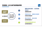 微信图片_20220413142829