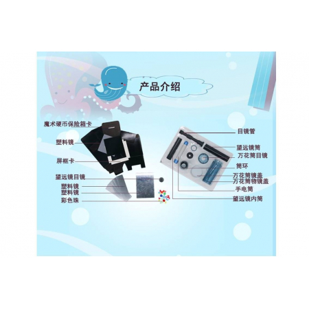28802 12合1光組合